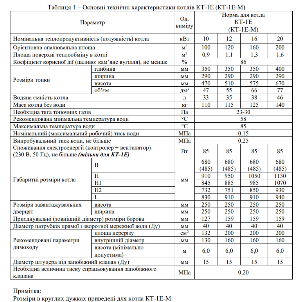 Котел опалювальний твердопаливний водогрійний НЕАТ ЕКО (КТ-1Е 10 кВт) Котел опалювальний твердопаливний водогрійний НЕАТ ЕКО (КТ-1Е 10 кВт)