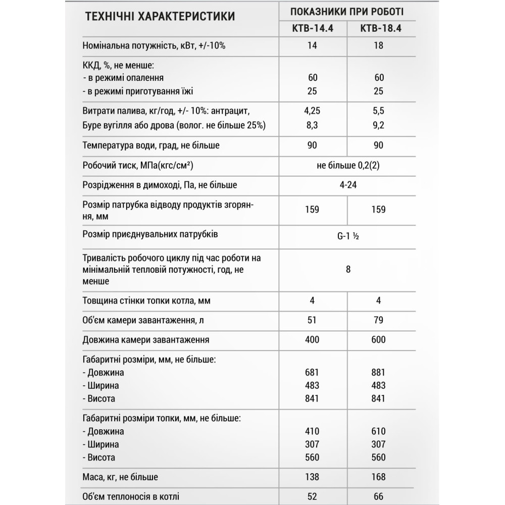 Котел КТВ 14 кВт/ст.4 (з плитою) Тепломайстер Котел КТВ 14 кВт/ст.4 (з плитою) Тепломайстер
