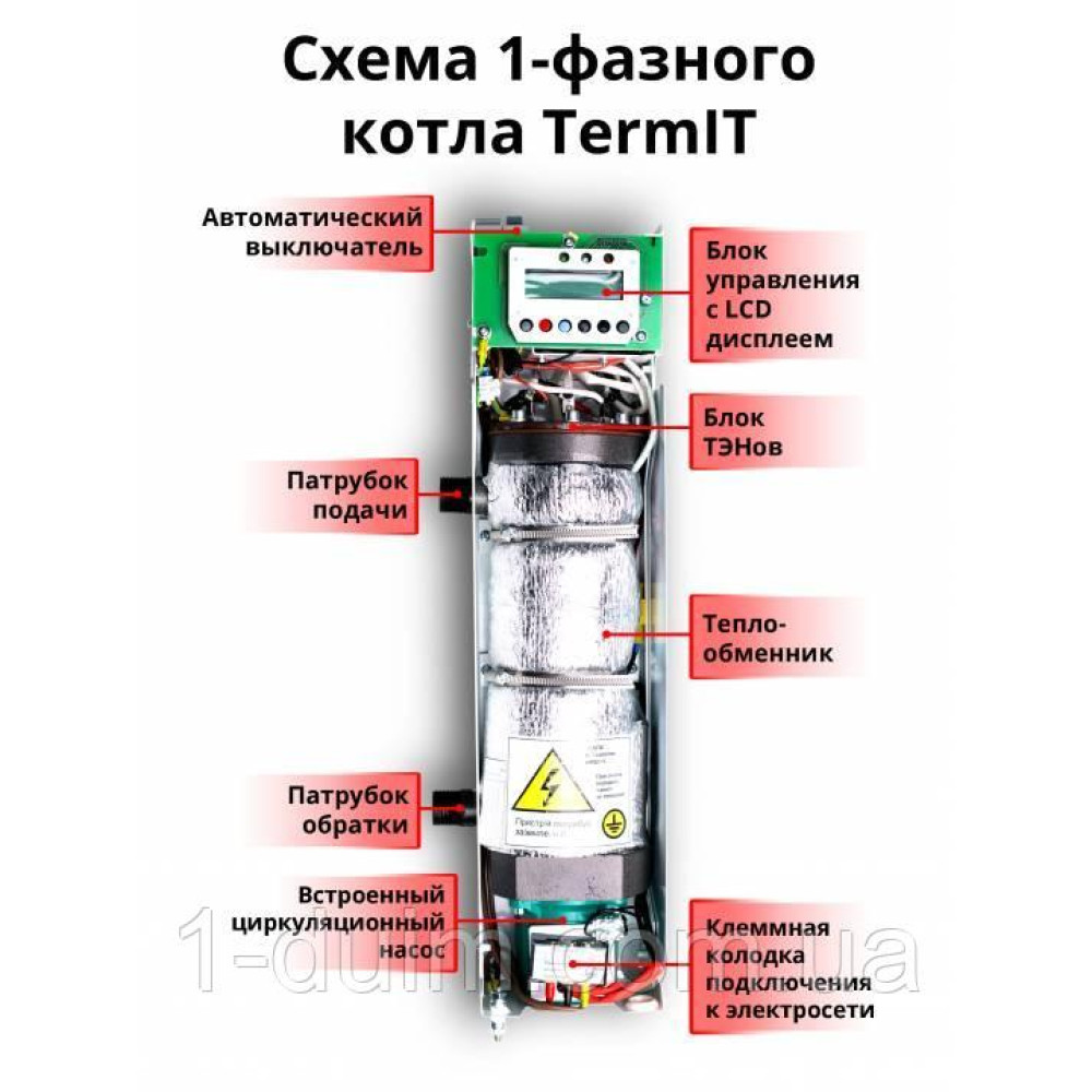 Котел електричний "ТермІТ" КЕТ-09-1М Котел електричний "ТермІТ" КЕТ-09-1М